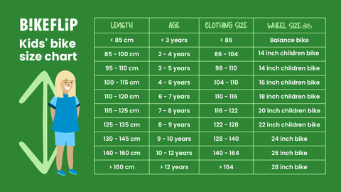 Finding the right bike frame size: An overview. Children's bike size chart.