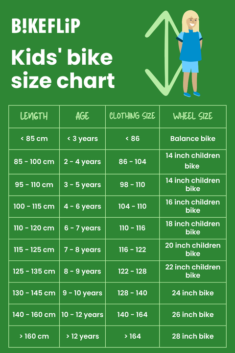 Finding the right bike frame size: An overview. Children's bike size chart.