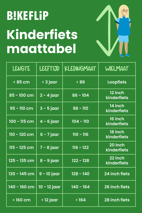 De juiste framemaat fiets vinden, het overzicht. Kinderfietsen maattabel.