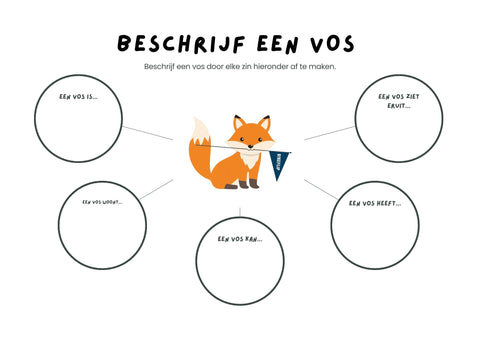 Describe the fox