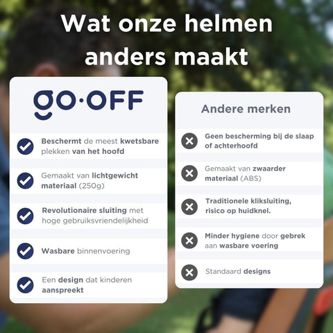 GO - OFF kinderhelm groen kinderfiets - BikeFlip